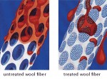 Your new handmade rug is a long-lasting investment